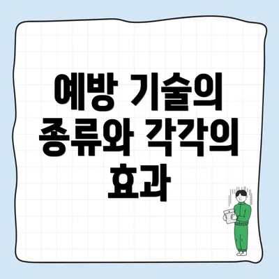 예방 기술의 종류와 각각의 효과