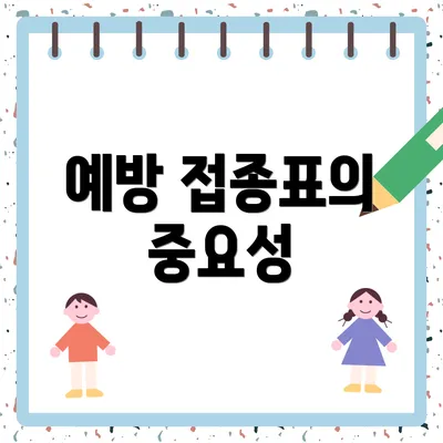 예방 접종표의 중요성