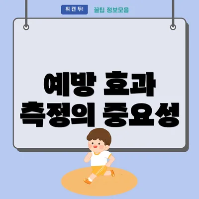예방 효과 측정의 중요성