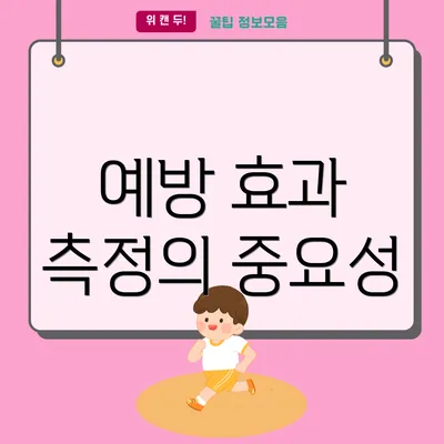 예방 효과 측정의 중요성