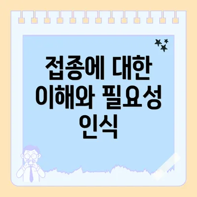 접종에 대한 이해와 필요성 인식