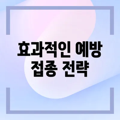 효과적인 예방 접종 전략