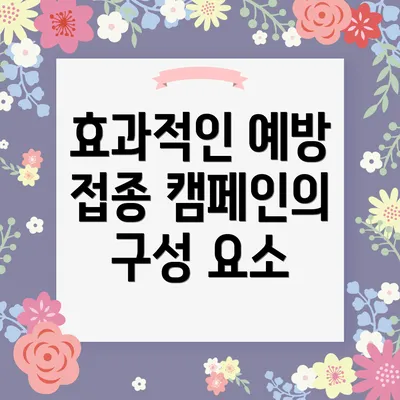 효과적인 예방 접종 캠페인의 구성 요소