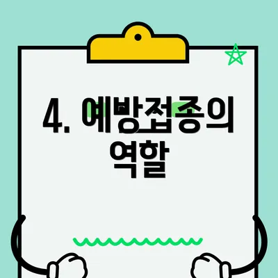 4. 예방접종의 역할