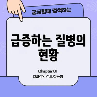 급증하는 질병의 현황