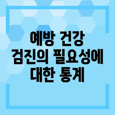 예방 건강 검진의 필요성에 대한 통계