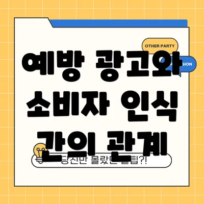 예방 광고와 소비자 인식 간의 관계