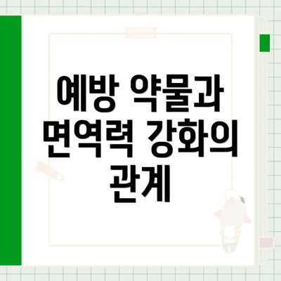 예방 약물과 면역력 강화의 메커니즘