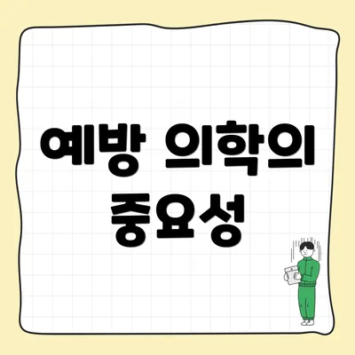 예방 의학의 중요성