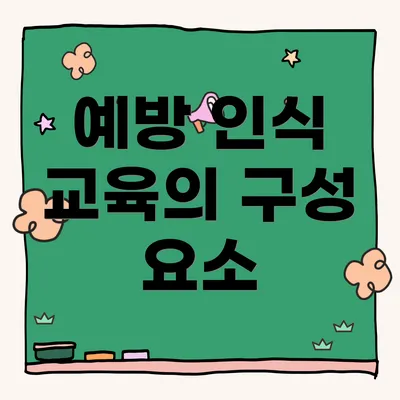 예방 인식 교육의 구성 요소