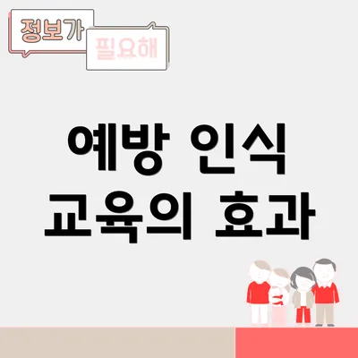 예방 인식 교육의 효과
