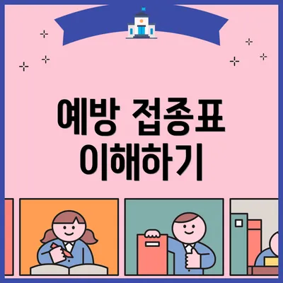 예방 접종표 이해하기
