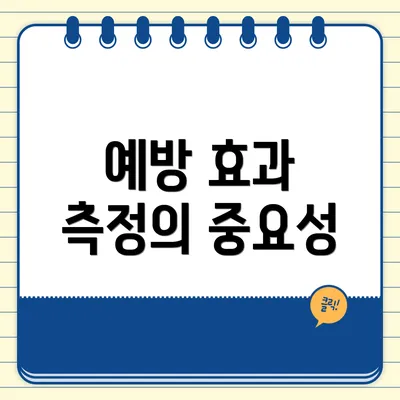 예방 효과 측정의 중요성