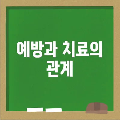 예방과 치료의 관계